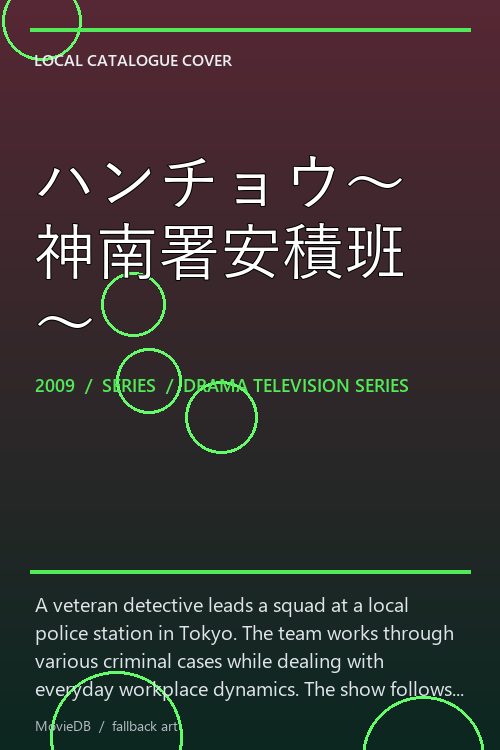 ハンチョウ〜神南署安積班〜 poster