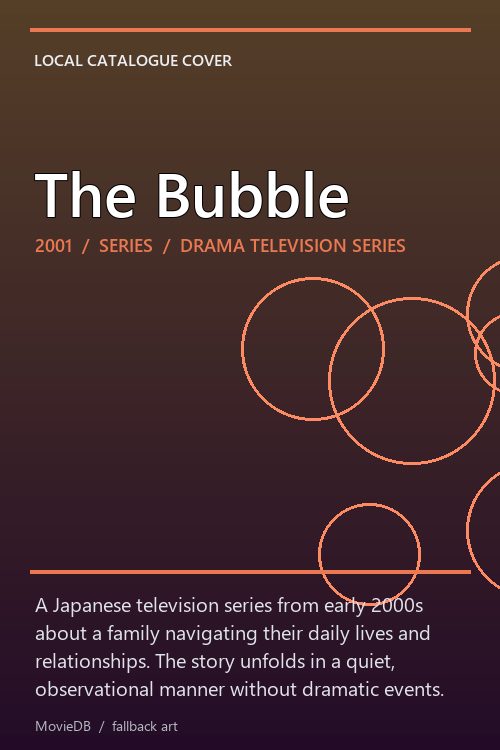 The Bubble poster