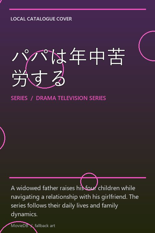 パパは年中苦労する poster