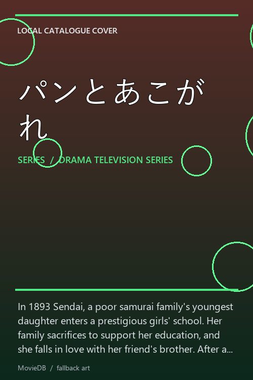パンとあこがれ poster