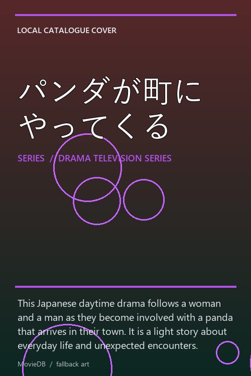 パンダが町にやってくる poster