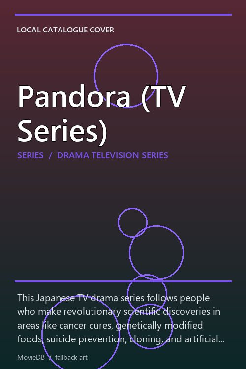 Pandora (TV Series) poster