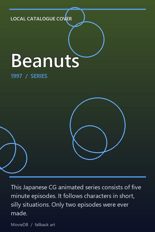 Beanuts poster