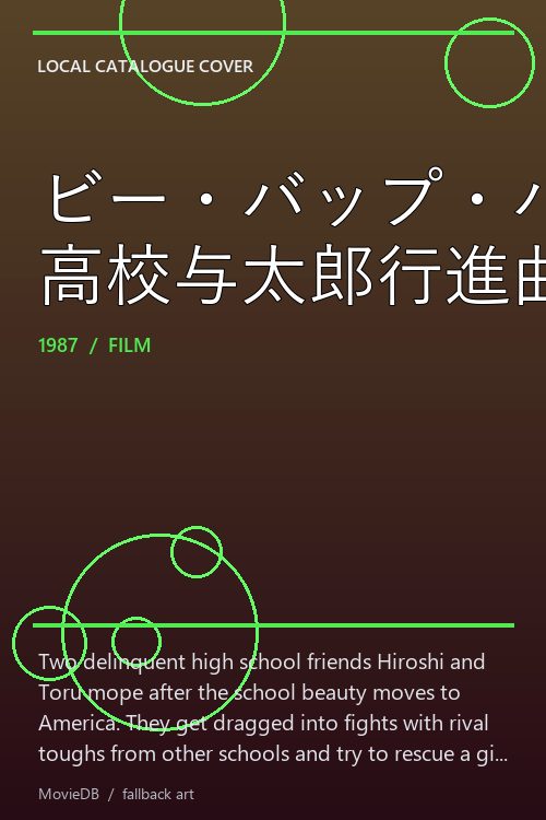 ビー・バップ・ハイスクール 高校与太郎行進曲 poster