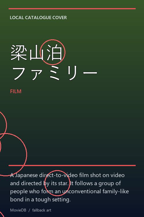 梁山泊 ファミリー poster