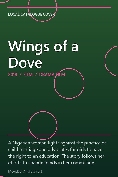 Wings of a Dove poster
