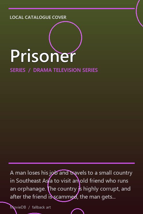 Prisoner poster