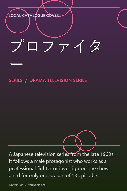 プロファイター poster
