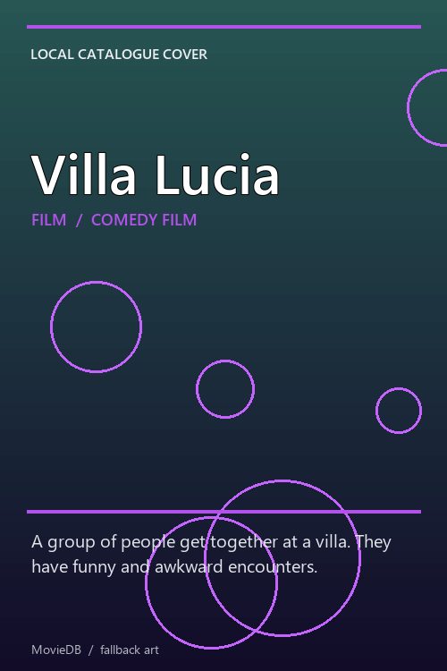 Villa Lucia poster