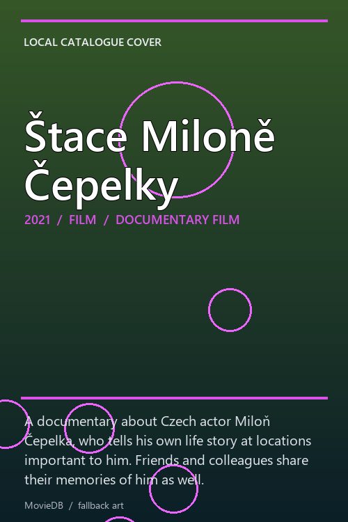 Štace Miloně Čepelky poster