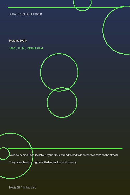 Scores to Settle poster