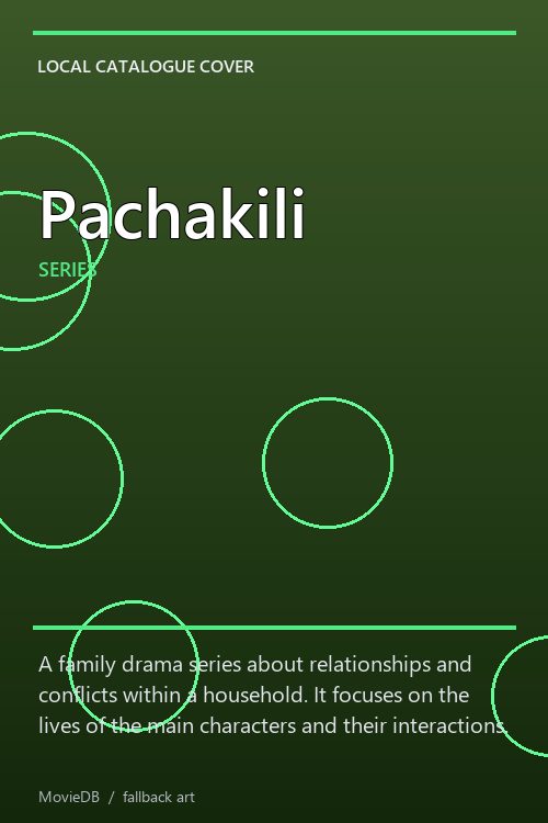 Pachakili poster