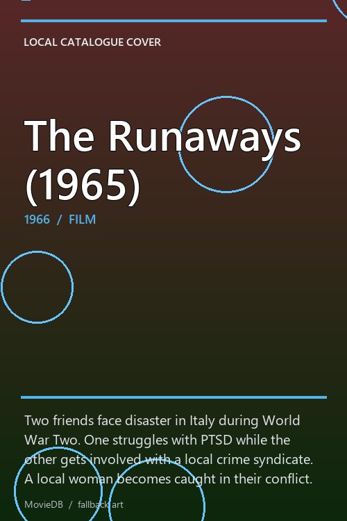 The Runaways (1965) poster