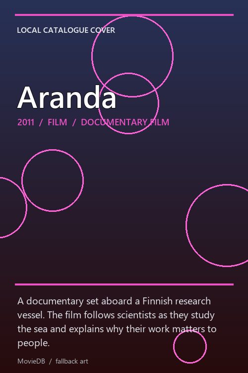 Aranda poster