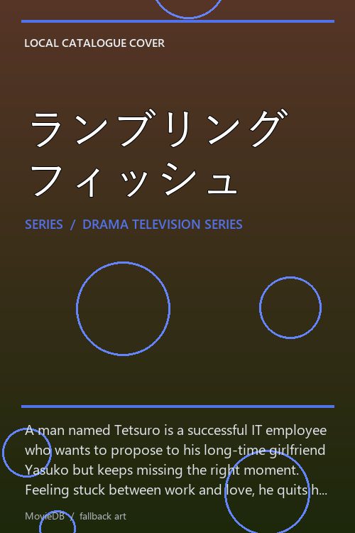 ランブリングフィッシュ poster