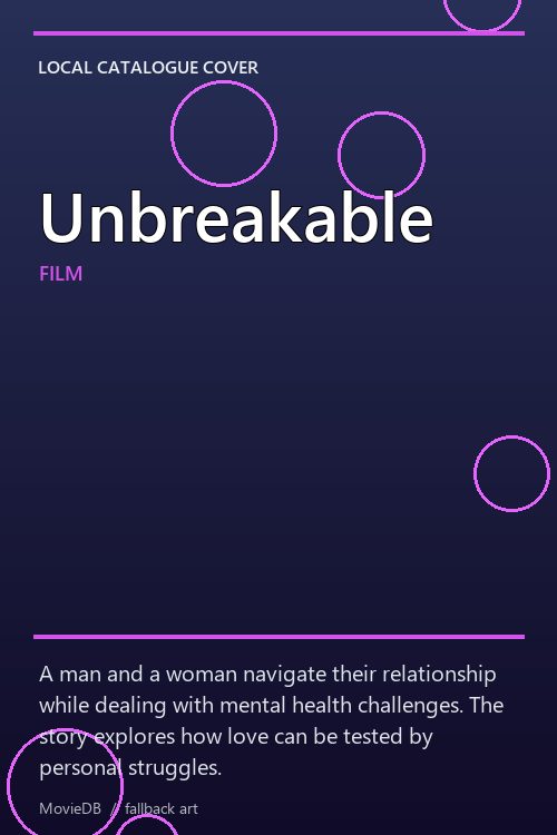 Unbreakable poster