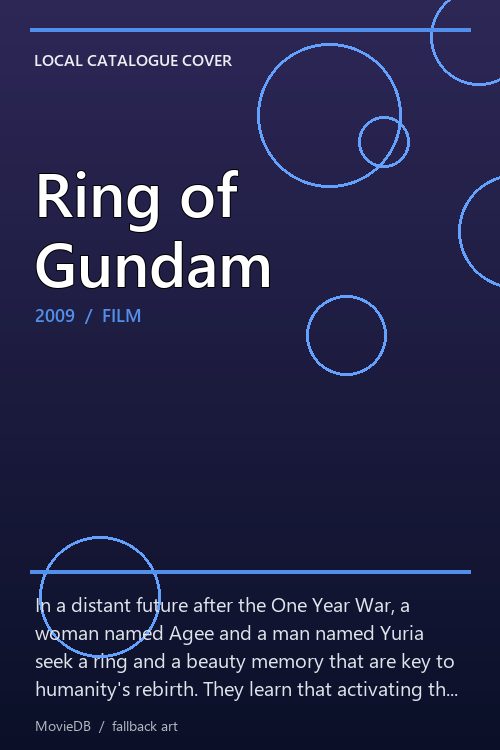 Ring of Gundam poster