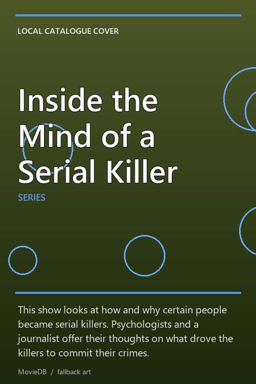 Inside the Mind of a Serial Killer poster