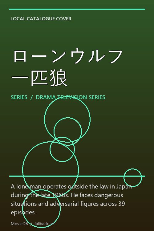 ローンウルフ 一匹狼 poster