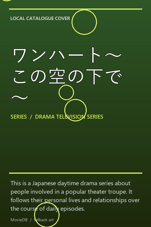 ワンハート〜この空の下で〜 poster