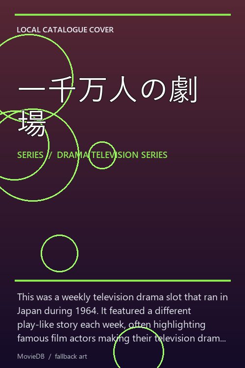 一千万人の劇場 poster