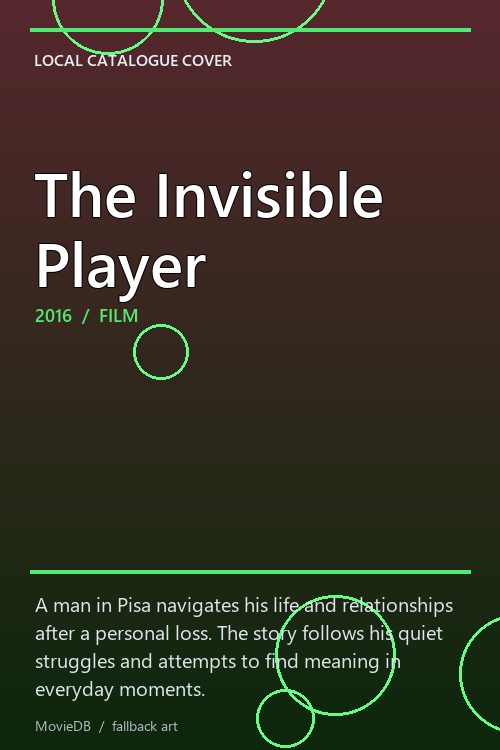 The Invisible Player poster