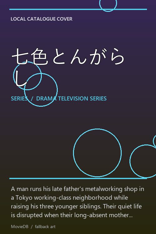 七色とんがらし poster