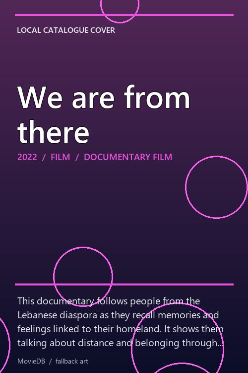 We are from there poster