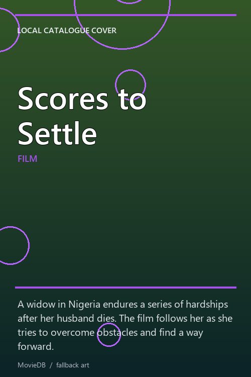 Scores to Settle poster