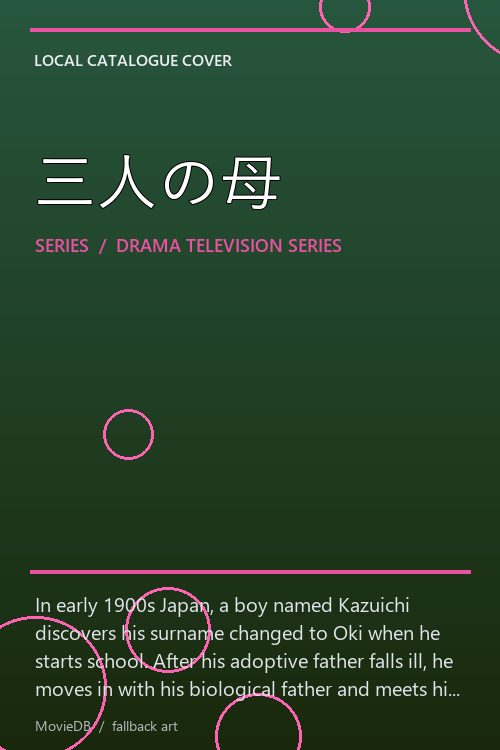 三人の母 poster