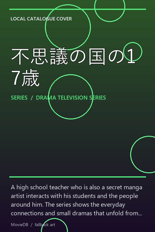 不思議の国の17歳 poster