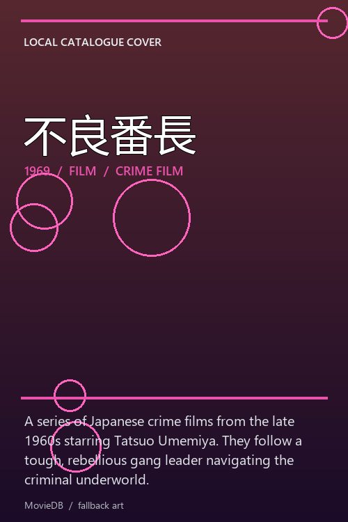 不良番長 poster