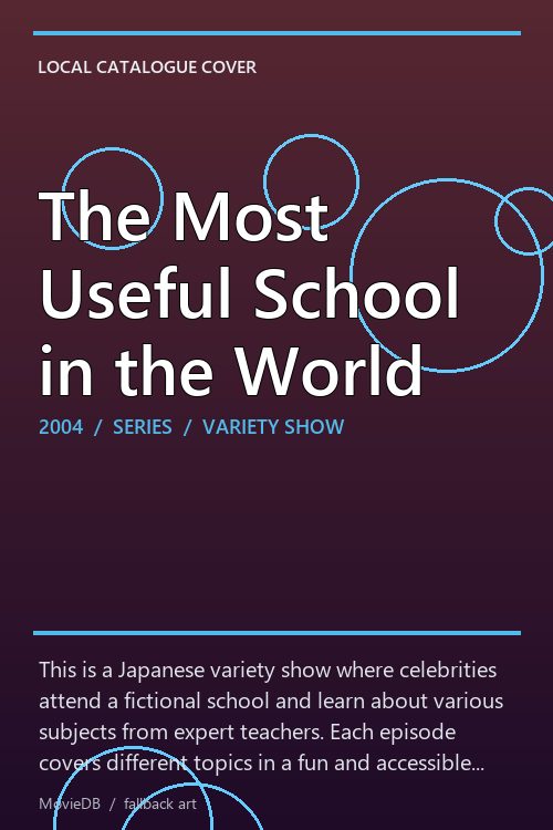 The Most Useful School in the World poster