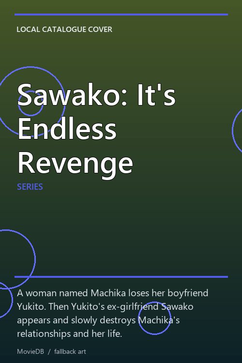 Sawako: It's Endless Revenge poster