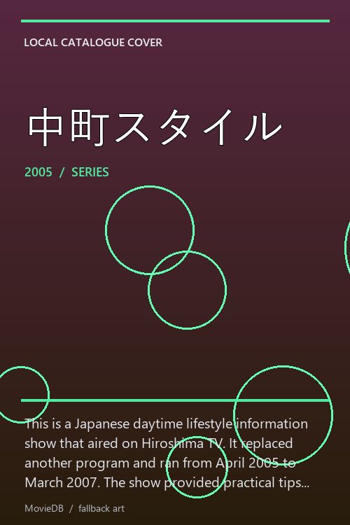 中町スタイル poster