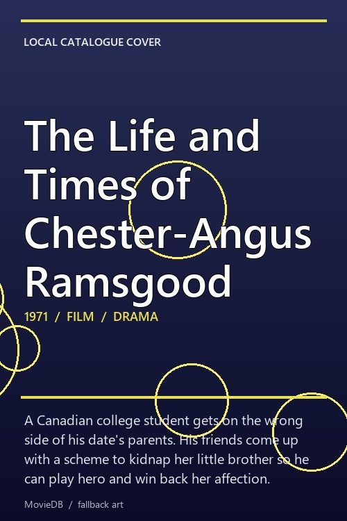 The Life and Times of Chester-Angus Ramsgood poster