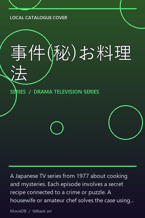 事件(秘)お料理法 poster