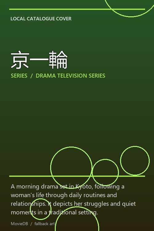 京一輪 poster