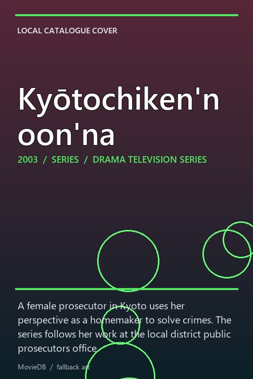 Kyōtochiken'noon'na poster