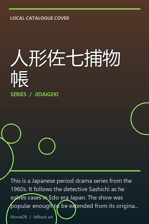 人形佐七捕物帳 poster