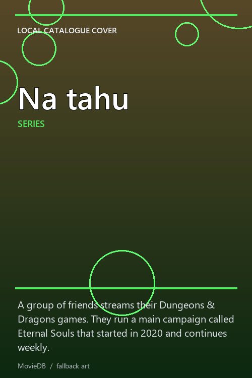 Na tahu poster