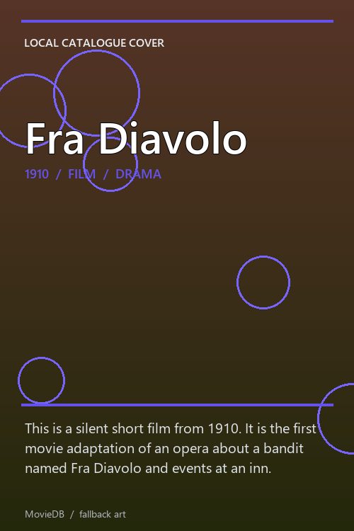 Fra Diavolo poster