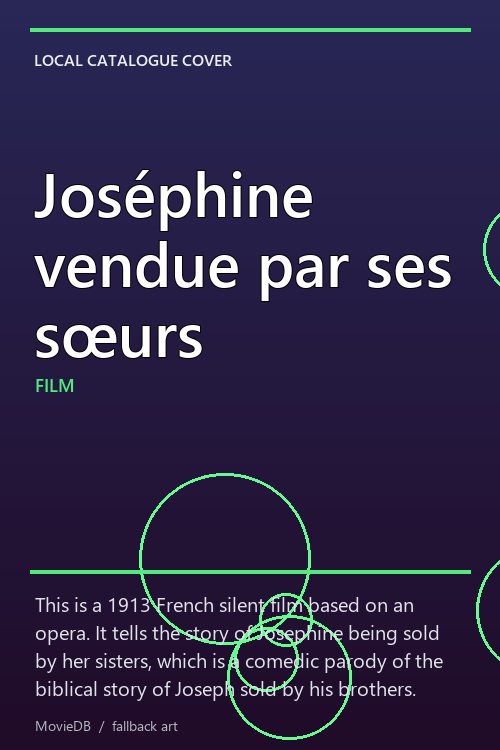 Joséphine vendue par ses sœurs poster
