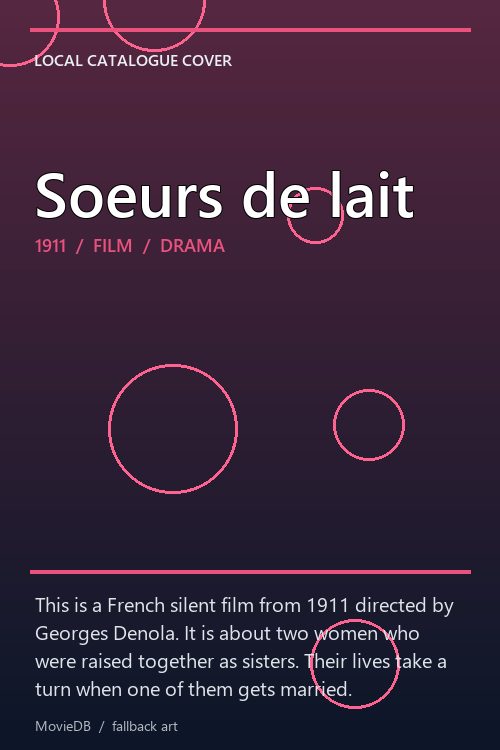 Soeurs de lait poster