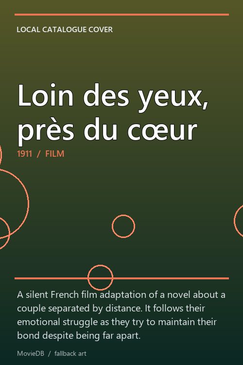 Loin des yeux, près du cœur poster