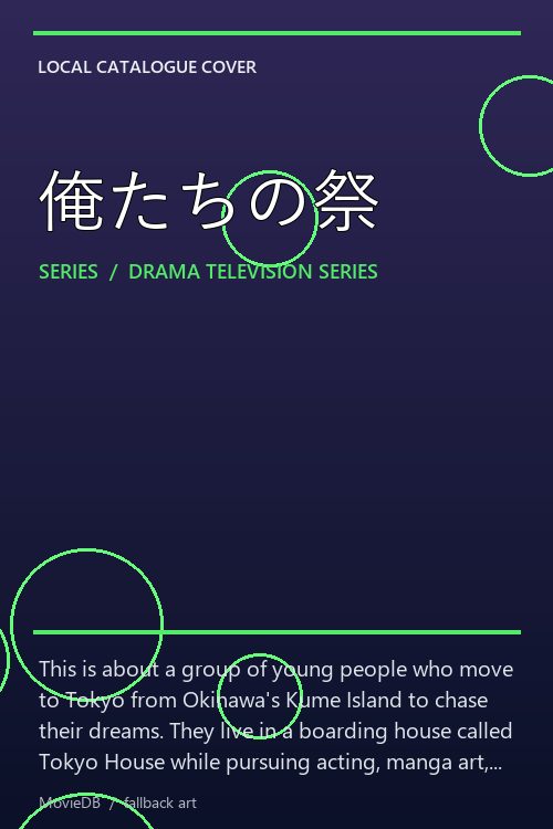 俺たちの祭 poster
