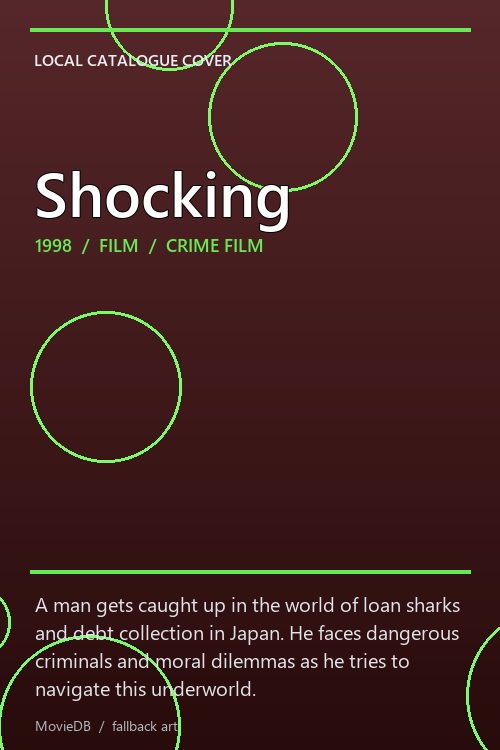 Shocking poster