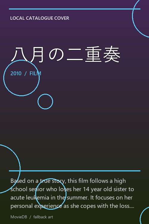 八月の二重奏 poster