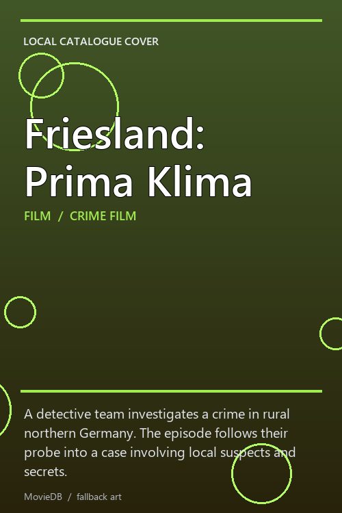 Friesland: Prima Klima poster