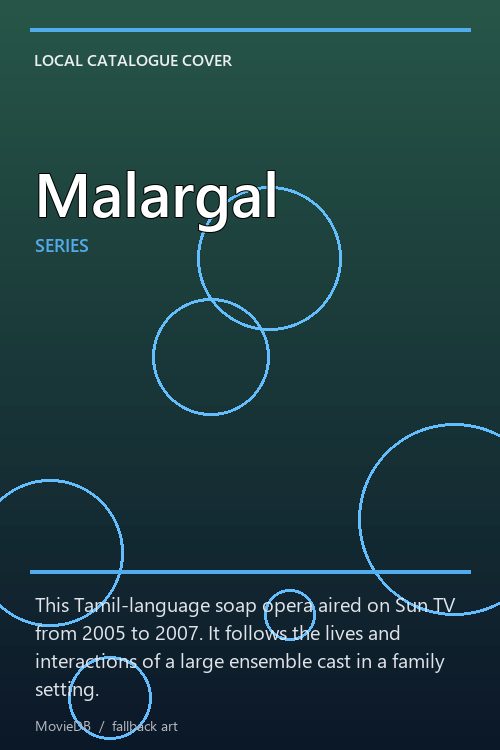 Malargal poster